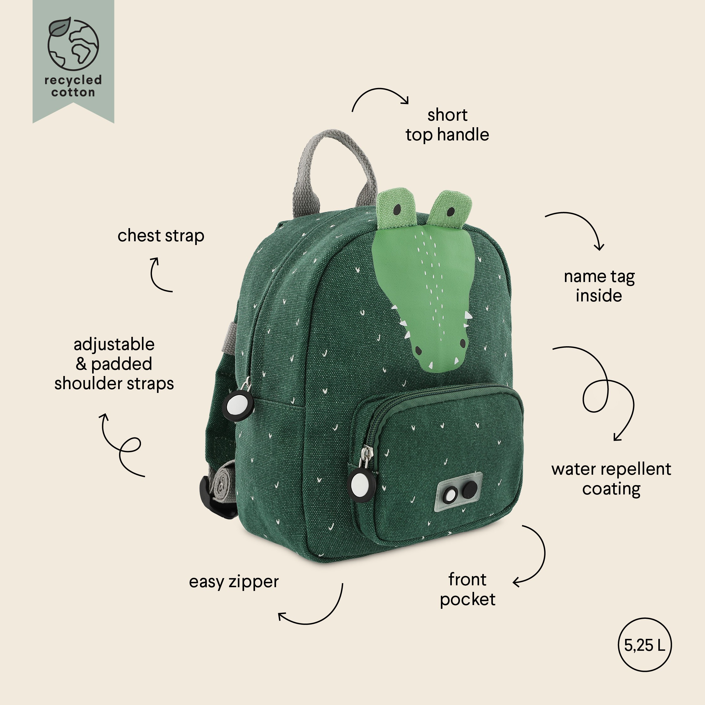 Backpack - Mr. Crocodile - Image 3